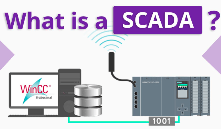 SCADA System