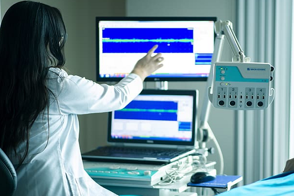 Best Plastic Surgery Software