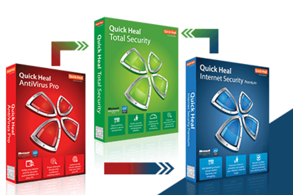Quick Heal Antivirus Pro Review