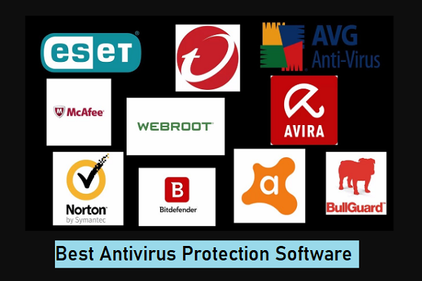 Best Antivirus Software 2020